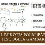 Mengenal Psikotes dan Contoh Soal Psikotes Akpol yang Sering Keluar pada Tes Seleksi