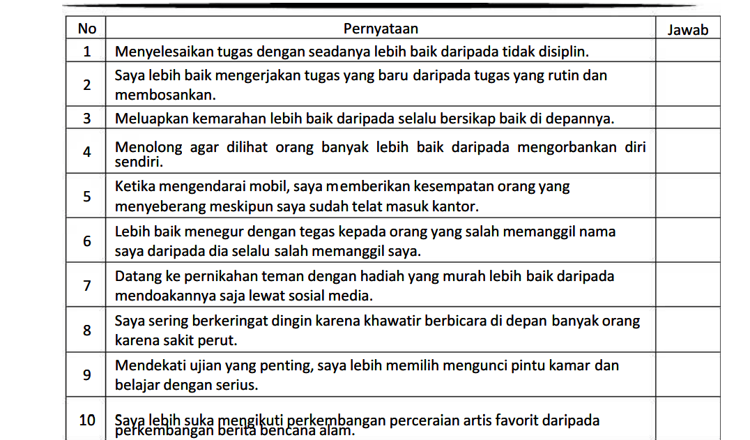 tes kepribadian polri